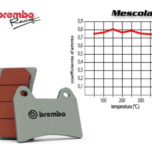 JUEGO DE PASTILLAS DE FRENO DELANTERO BREMBO DUCATI PANIGALE 959 2016-2019
